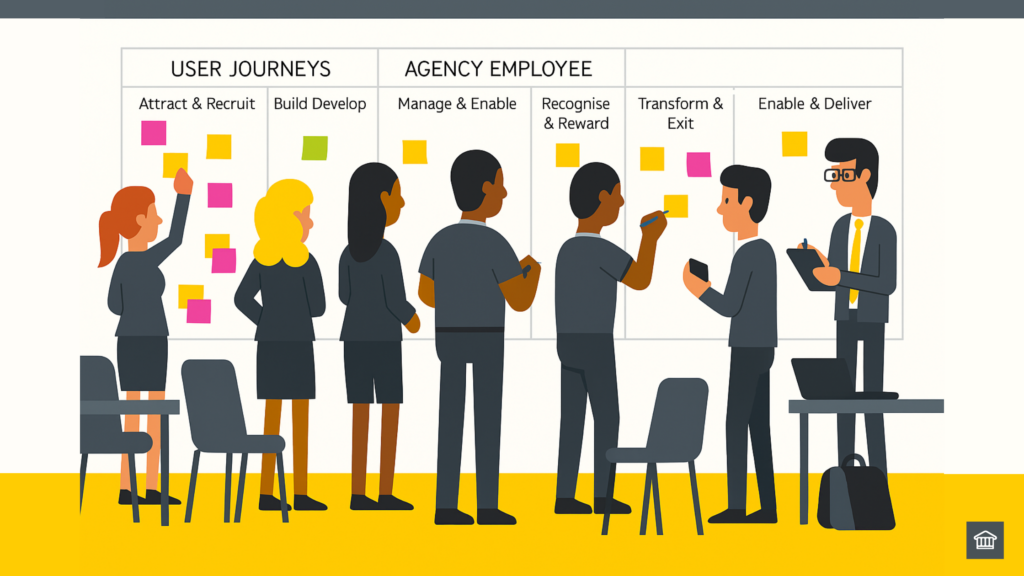 When practitioners run the show: The real value of frameworks delivered in the workplace, not classrooms